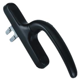 Handles